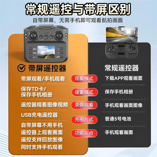Tongli juguetes para niños de 5 años Boy Drone Dron de alta definición Cámara dual Cámara inteligente Evitación de obstáculos Aeronaves Aeronave de nivel de entrada para niños Aeronaves de control remoto para mujeres con control remoto de pantalla + G5 Estándar oficial de elevación de motor sin escobillas + Bolsa de almacenamiento + 1 Batería + 1 batería