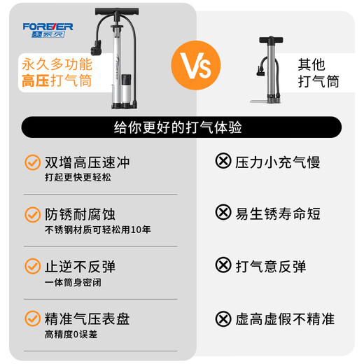 Permanent pump bicycle household electric vehicle car basketball high pressure enlarged pump 160PSI extended version - black