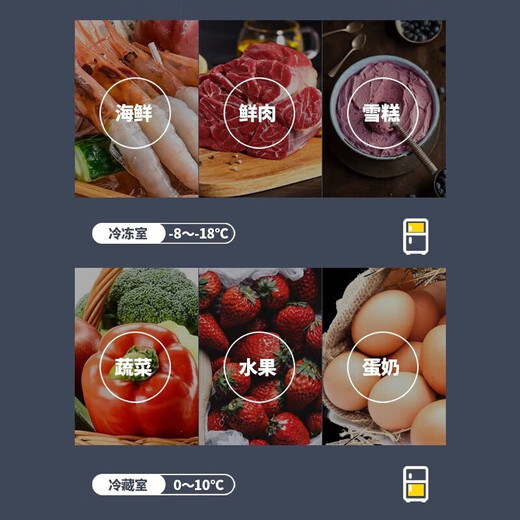 Hiacr small refrigerator small household first-class energy efficiency refrigeration and freezing dual-purpose dormitory rental double-door office refrigerator energy-saving refrigerator top capacity BCD-218B288 upgraded model-218 liters