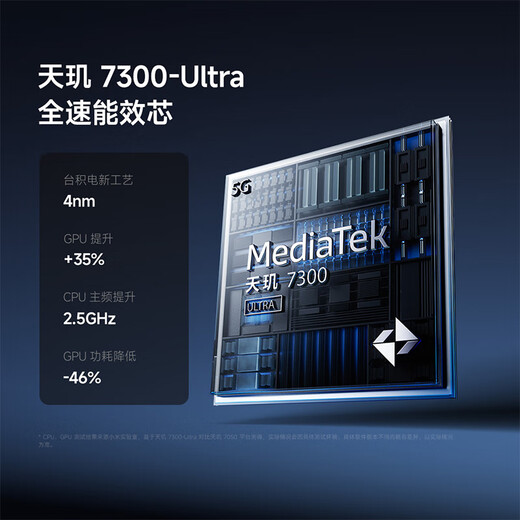 Xiaomi Redmi Note14pro National Subsidy New 5G Mobile Phone Mirror White 8GB+128GB Official Standard