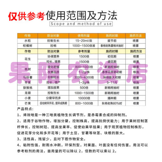 Jianpai 10% Uniconazole Citrus Fruit Tree Rice Controlling Growth and Shooting Drug Dwarfing and Lodging Resistance Pesticide Plant Growth Regulator 1000g (3 Bottles)