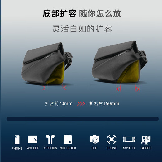 NIID [Regalo de San Valentín chino] Nuevo bolso de hombro resistente a los cortes Bolso para hombres Ciclismo funcional Crossbody Bag R1_Plus Material resistente a los cortes Gris [Conjunto de ciclismo]