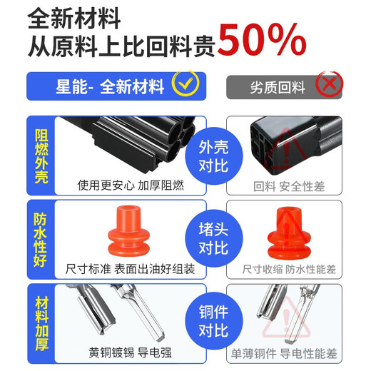 炼韧汽车摩托防水插头DJ7045F-2.2-11/21氧传感器6187-4441/6180-4181 DJ7045F-2.2-11 黑