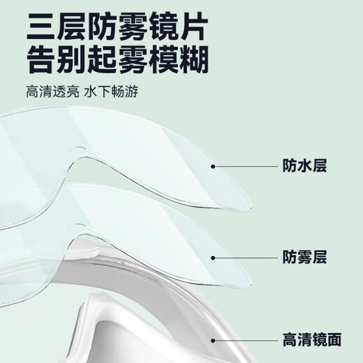 Swimming goggles with earplugs, swimming cap, high-definition large frame, comfortable set of adult and children's swimming goggles, flat light diving equipment, adult version - Glacier White (waterproof and zero-proof) gift box