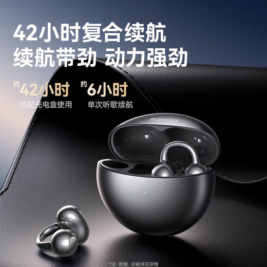 SANAGS6S Ultra Titanium Dynamic Coil National Subsidy 15% Ear Clip AI Bluetooth Headphones Bone Conduction Concept Non-in-Ear Open Sports Over-Ear Wireless Headphones