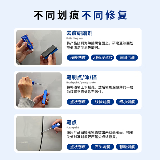 Goodyear Tesla car paint touch-up pen, self-painting car paint repair artifact, wheel repair scratches, original car color matching, Tesla-pure black car paint touch-up pen set (grinding + repair)