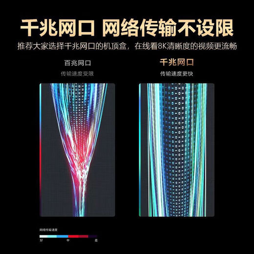 冉星辰网络电视机顶盒8k高清智能语音遥控网络机顶盒无线wifi蓝牙连接5G双频电视盒子 8K高清单频【数字遥控】