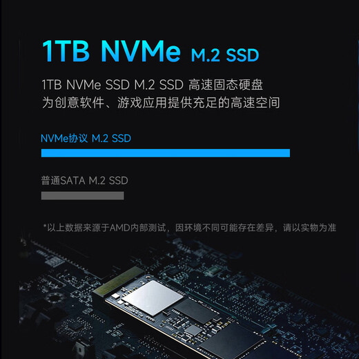 AMD&MSI Dark Knight Ryzen R5 9600X/RTX5060/16G/1T Black Myth Wukong Esports Game Designer Desktop Assembly Computer DIY Host