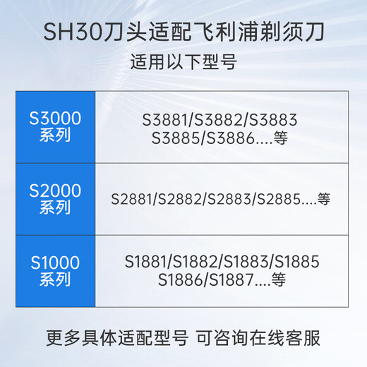 Applicable to Philips cyclone series series 1000s2000s3000s1881s1883s1885s2881s2883s3881s38833replace accessories blades