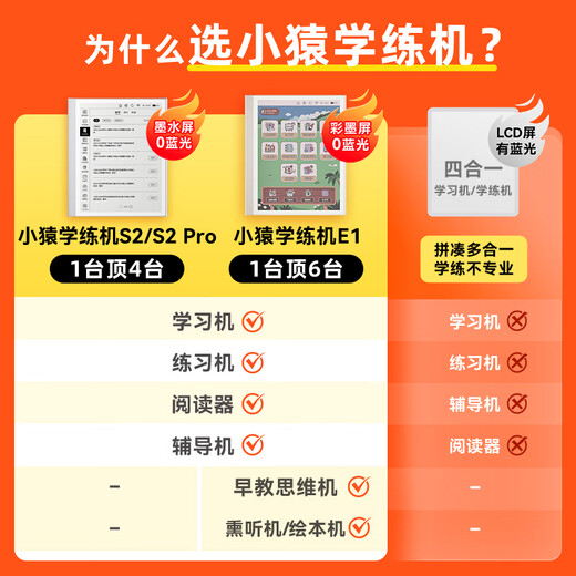 小猿学练机S2《扶摇直上百万礼盒》【重磅接入DeepSeek】 2025焕新升级版 墨水屏猿辅导AI学习机