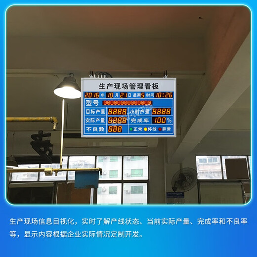 La gestion de la production de la production d'atelier de l'atelier de l'usine XunyingxunPeng LED Electronic Kanban Production Progress Monitoring Plc Worker 800 * 600 * 70 mm Single-17087 Indoor