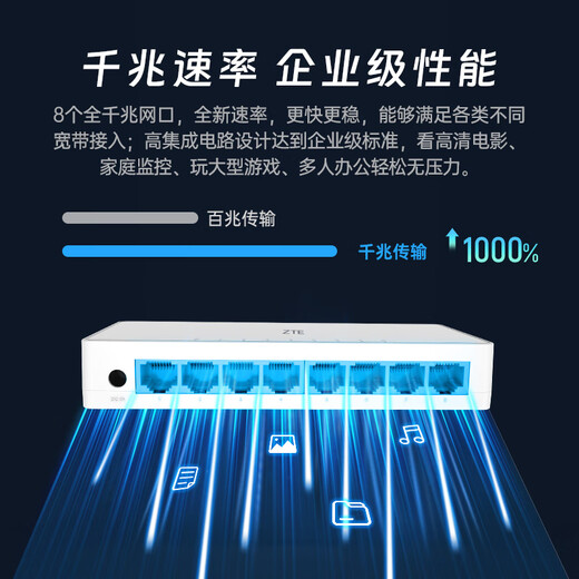 中兴（ZTE）8口千兆以太网交换机 企业级交换器 监控网络网线分线器 分流器 塑料机身 ZXSLC LGPA008