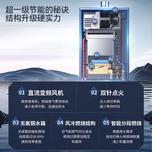 华帝（VATTI）家电国家补贴 官方i12151S-16L EC5一级静音水伺服级恒温气电保护WIFI智控恒温节能燃气热水器 16L 新品恒温热水器12151S 【咨询客服领取8.5折补贴】