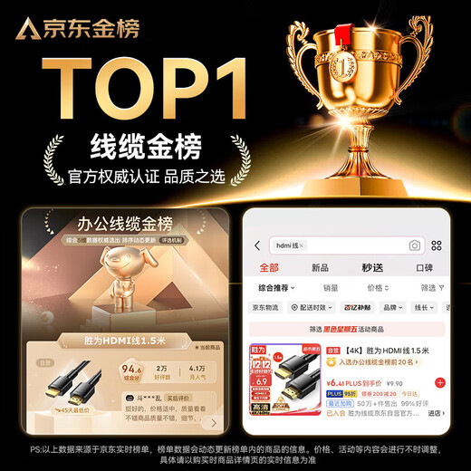 Shengwei HDMI-Kabel Version 2.0 0,5 Meter Computer TV 4K High-Definition-Kabel 3D-Videokabel Notebook externe Set-Top-Box Projektor Display-Kabel AHH3005G