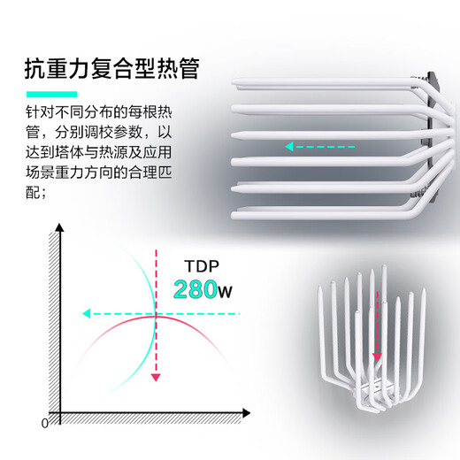 PHANTEKS Wind Chaser Polar Bole T6 White Reverse Gravity 6 Heat Pipe Dual Tower Air Cooled CPU Radiator (PWM Dual ARGB Fan/with High Nano Grease/Scraper/Noise Reducer)