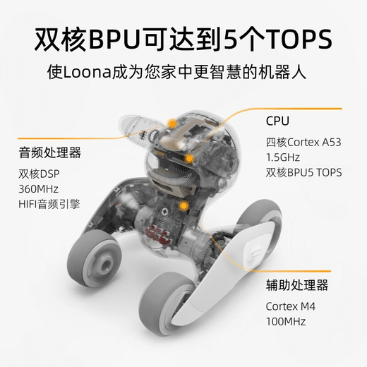 
Kelibao Loona Machine Dog AI Embodied Intelligent Robot Children's Programming Learning Robot CES Innovation Award Language Switching Interactive Early Education Toys Children's Fun Limited Blue Set