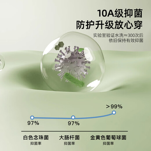 
Tingmei traceless liquid foundation invisible lifting and pulling up the underwear for women to collect the breasts of the side of the breasts to prevent sagging and fixing the bra