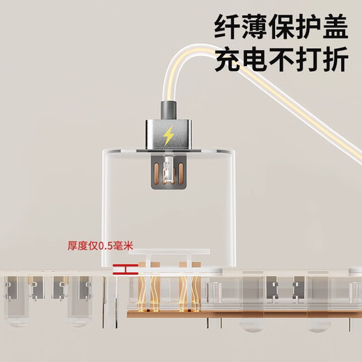 United Beirui socket anti-child electric shock head safety plug protective cover hole blocking switch cover baby power supply blockage device baby one-button switch two holes - 6 pieces