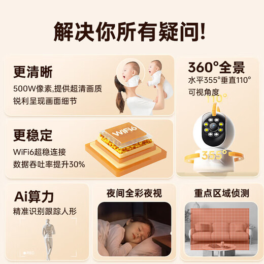 Haoqu Intelligente Überwachungskamera für zu Hause, 5 Millionen ultraklare drahtlose WLAN-Fernüberwachung für Mobiltelefone, 360 Grad, keine toten Winkel, mit Nachtsichtkamera