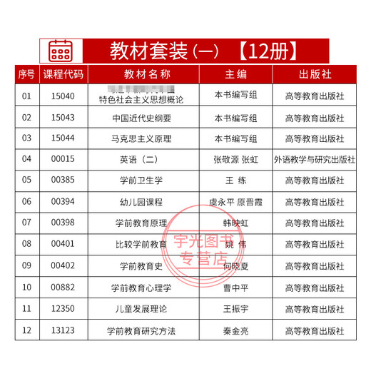 自学考试教材自考真题试卷辅导书13000英语学前教育专升本040106马克思全国通用历年真题模拟试题考点解析备考资料复习资料考试用书重点笔记高频考点 12350教材试卷