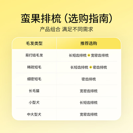 Mango pet comb cat comb cat hair comb dog hair comb comb needle comb knotting comb floating hair comb special long and short dual use 304 plastic handle comb