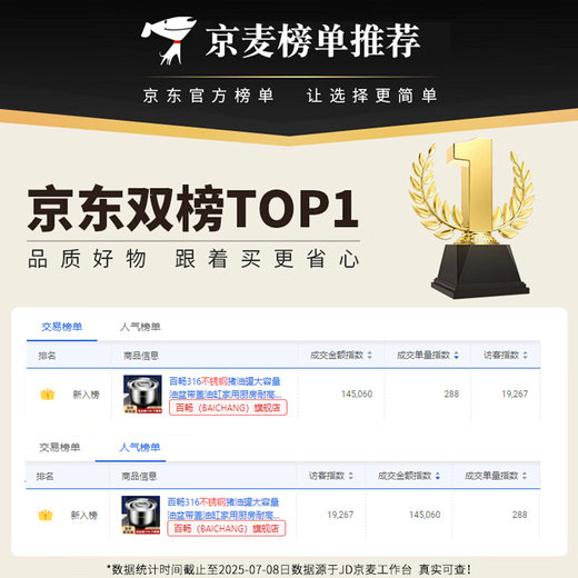 BAICHANG 316 stainless steel lard tank large capacity oil basin with cover oil cylinder household kitchen high temperature resistant oil drum oil storage 17cm-316 antibacterial lard basin