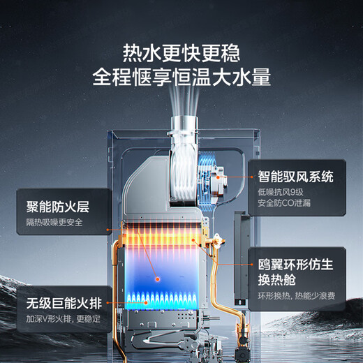 Midea MK6A series 16-liter gas water heater natural gas energy-saving strong booster water servo constant temperature large water volume JSQ30-MK6A Max national subsidy 15%