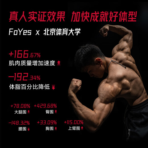 FoYes速生乳清蛋白粉增肌健身高蛋白含分离男女运动塑形5磅牛乳味
