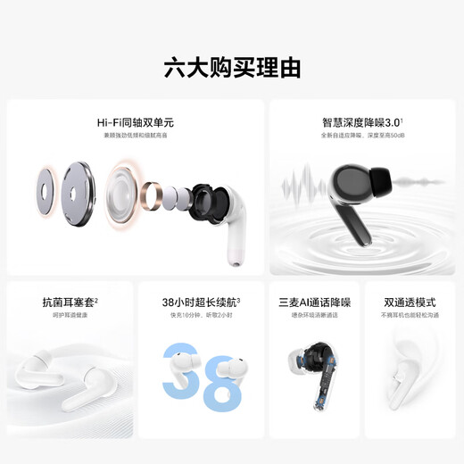 Honor Earbuds 4i Bluetooth headset, Honor headset, call noise reduction, long battery life, same model as Huawei FreeBuds 6i, compatible with Honor Huawei mobile phones, titanium silver
