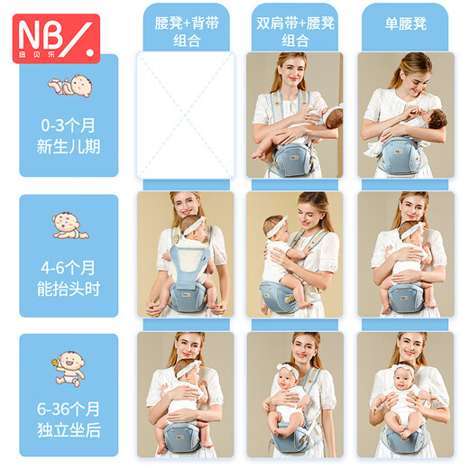Newber Taillenhocker Babygurt Baby mit artifakten multifunktionalen Sommer atmungsaktiven Babys auf dem Hocker, um Ihre Hände zu befreien. Leicht Dailan [360 atmungsaktiv, 6-Punkte-Druckreduzierung]
