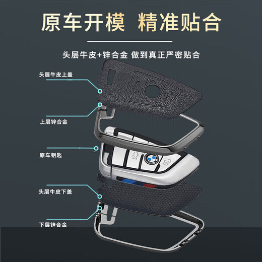 皇逐适用新款宝马3系钥匙套三系x刀锋320li男士325li汽车钥匙套包壳扣 刀锋4键皮纹锌合金枪棕+A1421