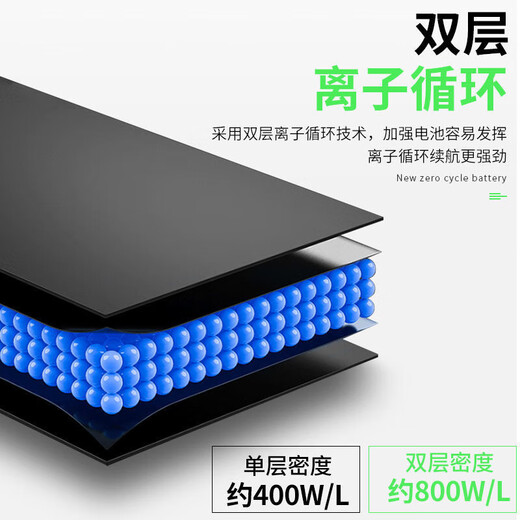 适用ipadair2电池ipad2018平板ipad5苹果ipad6更换ipad3/4原新 【iPad-2】A1395/A1396/A1397