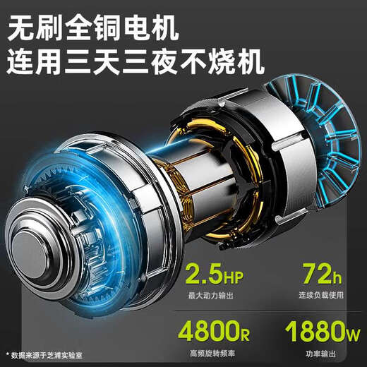 Yusenyi Elektrischer Lithium-Ionen-Rasenmäher, wiederaufladbarer kleiner Haushaltsrasenmäher, multifunktionaler Rasenmäher, bürstenloser Hochleistungs-Rasenmäher, exklusives Modell 11980AW, ein elektrischer
