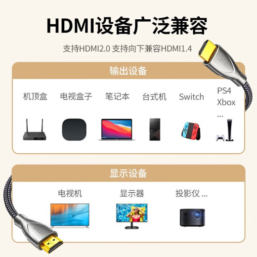 绿联（UGREEN） HDMI线2.0/1版 4k/8k数字高清线 3D视频线笔记本电脑机顶盒接电 HDMI2.0【4K60hz】合金款 12m