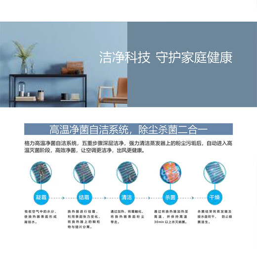 Gree central air conditioning Fenghua series duct machine one-to-one small 4 HP household embedded new level of energy efficiency full DC variable frequency heating and cooling FMR8.5Pd/AaNh-N1