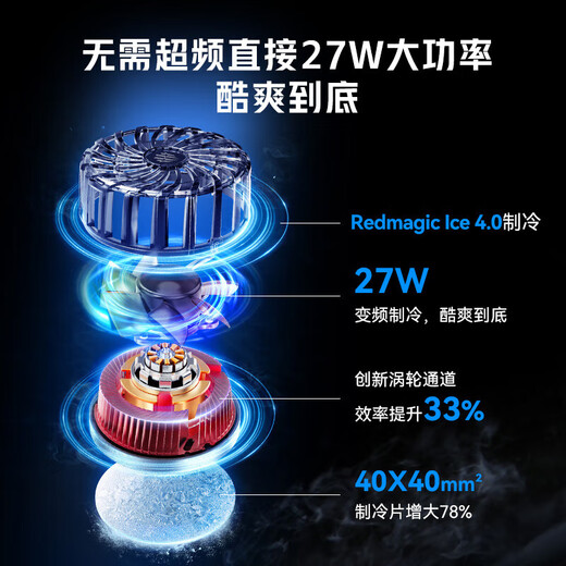 Nubia Red Magic Red Magic Radiator 4Pro Magnetic Mobile Phone Cooling Back Clip Semiconductor Cooling Fan 27W Tablet iPad Cooling Magic Device Suitable for Xiaomi Black Shark Apple OnePlus IQOO, etc. Radiator 4Pro