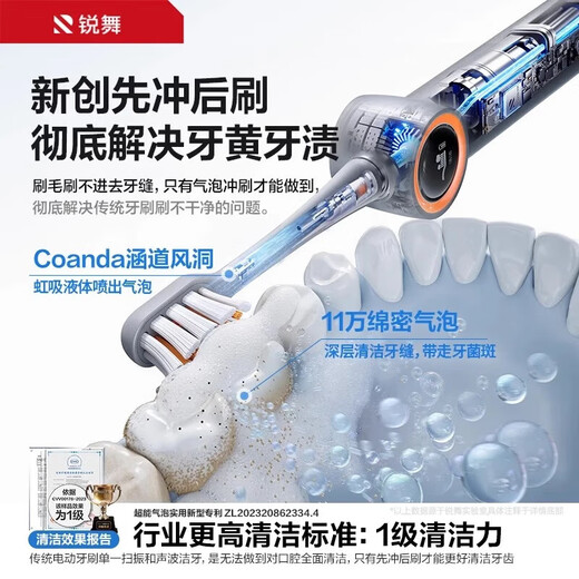 Rui Wu Hot Selling 40W+丨2026 New Electric Toothbrush Jet Toothbrush Adult Couple Electric Toothbrush Sweeping Vibration Bubble Gum Protection Soft Bristles Cushioning New Year Gift High-end Gift Box丨New Year Limited 1 Gray 1 White丨Free 4 Brush Heads New in 26 Years - Consult and receive a 68 yuan gift pack Refreshing between teeth and comfortable brushing