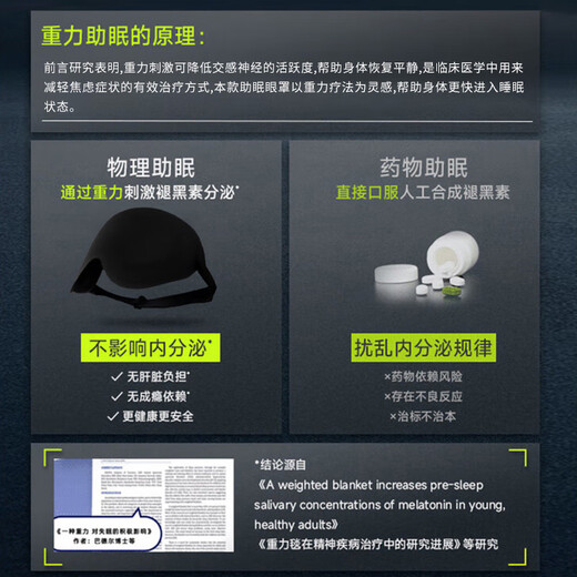 沐视佳重力眼罩睡眠遮光睡觉专用儿童缓解疲劳男不压眼轻薄透气助眠耳罩 【升级鼻翼】V型贴合无缝遮光