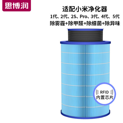 Siborun is suitable for Xiaomi Mijia air purifier filter element (Korea E+H filter material) filter 1st generation/2nd generation/2S/3rd generation/4th generation/Pro M3A chip version (upgrade set + metal inner mesh + upgraded haze removal, aldehyde removal and sterilization