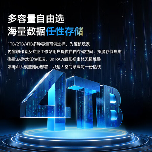 致态（ZhiTai）长江存储 4TB SSD固态硬盘 NVMe M.2接口 TiPro9000 系列 (PCIe 5.0 产品) 附赠散热器