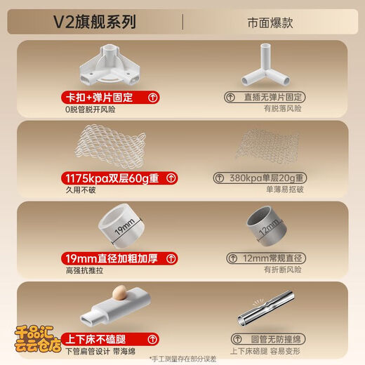 Maruya V2 Anti-Fall Mosquito Net Baby Home Bedroom Anti-Fall Pattern Net 2025 New Full Bottom to Prevent Children from Falling Out of Bed Anti-Fall Mosquito Net V2 Upgraded Zipper Single Mosquito Net 150x190cm