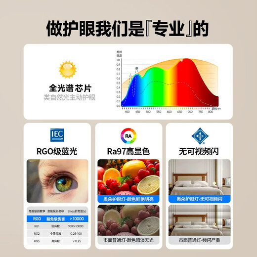 奥朵 AOZZO中古客厅灯吸顶灯2025新款超亮主灯原木奶油风大厅灯具全屋 两室一厅TCLE9277