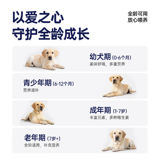 Wow Labrador special goat milk powder for puppies, adult dogs, puppies, lactation and pregnancy pet milk powder nutritional supplement, 2 cans of Labrador goat milk powder