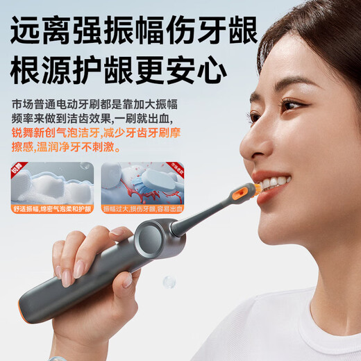 Rui Wu Hot Selling 40W+丨2026 New Electric Toothbrush Jet Toothbrush Adult Couple Electric Toothbrush Sweeping Vibration Bubble Gum Protection Soft Bristles Cushioning New Year Gift High-end Gift Box丨New Year Limited 1 Gray 1 White丨Free 4 Brush Heads New in 26 Years - Consult and receive a 68 yuan gift pack Refreshing between teeth and comfortable brushing