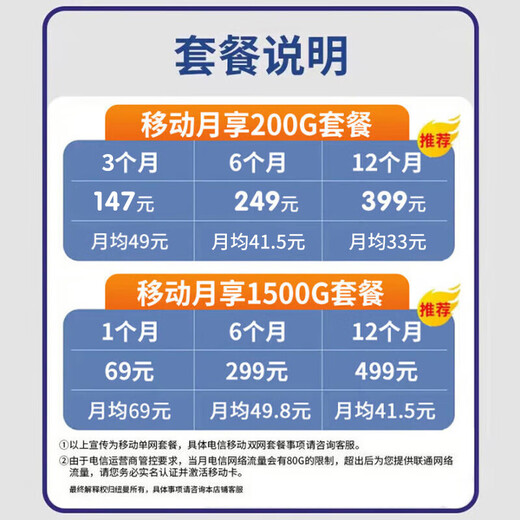 Newman 5G enrutador inalámbrico portátil WiFi6 tarjeta móvil sin tarjeta cpe multi-Netcom Gigabit tarjeta de Internet de alta velocidad portátil para automóvil tráfico universal nacional modelo 2025