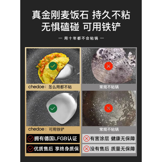Pangdonglai DL Deutsch unbeschichtete Maifanshi Nicht-Stick-Pfanne Wok Home Flachboden Rührpfanne Nicht-Stick-Pan-Gasinduktionskocher importierten Verschleiß-resistenten Maifanshi um 36 cm 1 Zoll erhöht