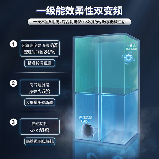 Haier 655-Liter großer Kapazität Cross-Double-Tür erster energiesparender frostfreier Kühlschrank BCD-655WGHTD9DG9U1 Erweiterte Garantie bis zur gesamten Maschine um zehn Jahre lang erweiterte Garantie