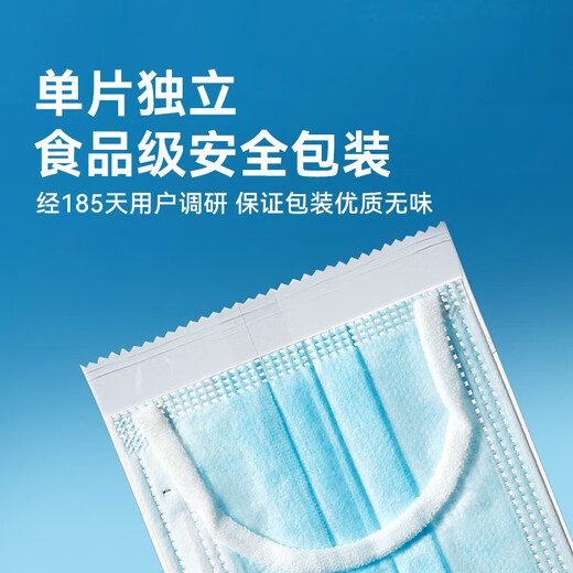 Disposable medical surgical masks made in Tokyo, 100 pieces individually packaged, dust-proof, pollen-proof, sunscreen mask blue