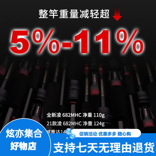
Lingfeng 24 Lingluya rod Father's Day gift far-shot rod straight gun handle carbon insect rod ultra-lightweight fishing rod lvr682mhc gun handle 2.03m