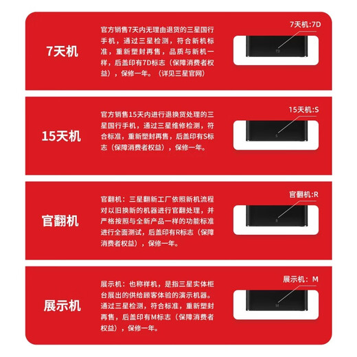 三星【官方直供】Galaxy S24+ Al智享生活办公 智能修图  2K全视屏 5G AI手机 秘矿紫 12GB+256GB 99新 展示机 无免息直降